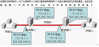網(wǎng)絡(luò)技術(shù)演進(jìn)與通訊研發(fā) 從ZOL看行業(yè)趨勢(shì)與未來展望